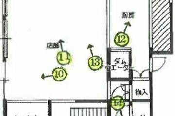 Auction in Nagasaki City, Nagasaki Prefecture: 6.65 million yen for a single-family house with a floor area of 221 square meters