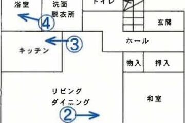 宫城县亘理郡亘理町的拍卖：¥954.8 万日元 一户建 96m2