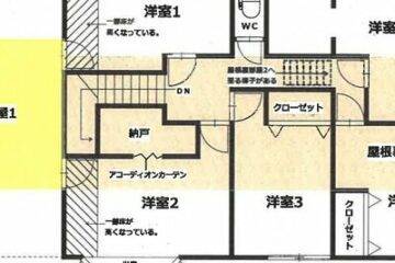 北海道千岁市的拍卖：1533 万日元 一户建 232 平方米