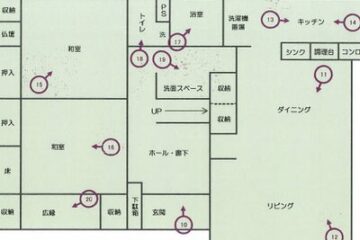 山梨县甲府市的拍卖：475 万日元 一户建 177 平方米
