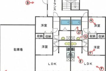 岐阜县美浓加茂市的拍卖：2136 万日元 一户建 523 平方米