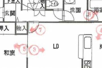 千叶县白井市的拍卖：734 万日元 一户建 91 平方米