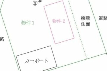 Auction in Kiryu City, Gunma Prefecture: 4.66 million yen for a single-family house of 83 square meters