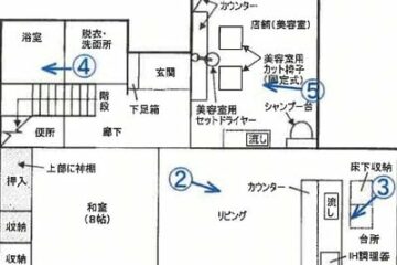 宫城县石卷市的拍卖：565.3 万日元 一户建 132 平方米