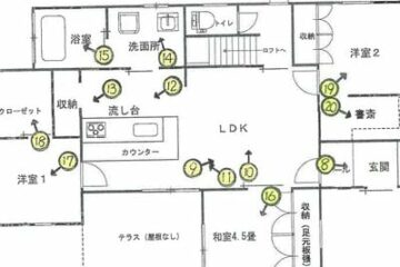 Vente aux enchères dans la ville d'Isahaya, préfecture de Nagasaki : 7,11 millions de yens pour une maison de 79 mètres carrés