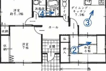 宫城县石卷市的拍卖：885.2 万日元 一户建 65 平方米