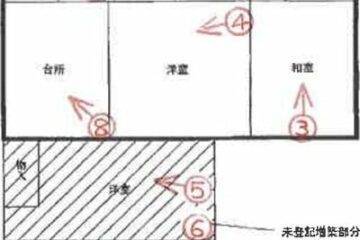 兵庫県三木市的拍卖：519 万日元 一户建 172 平方米