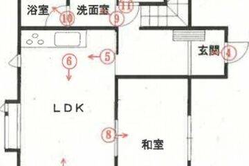 秋田县秋田市的拍卖：133 万日元 一户建 101 平方米