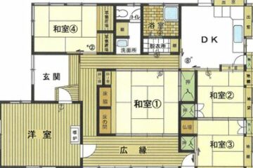 大分县佐伯市的拍卖：522 万日元 一户建 132 平方米