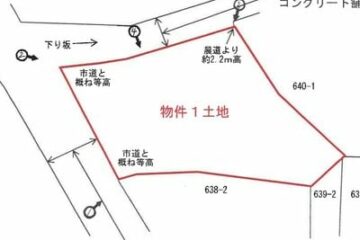香川県東かがわ市的拍卖：45 万日元 土地 215 平方米