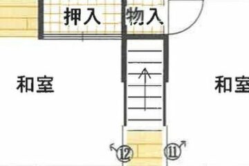 大分县佐伯市的拍卖：514 万日元 一户建 110 平方米