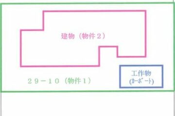 Auction in Gyoda City, Saitama Prefecture: 6.52 million yen for a single-family house of 99 square meters