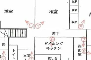 兵库县明石市的拍卖：1589 万日元 一户建 181 平方米