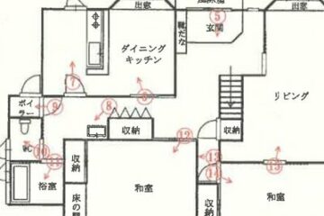 秋田县鹿角市 133.8 万日元 一户建 159 平方米