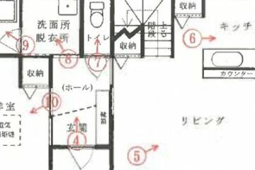 秋田県秋田市 1戸当たり974万7,000円、98平方メートル