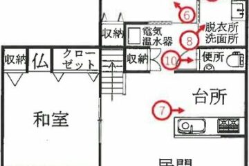 青森县八户市 220 万日元 一户建 125 平方米