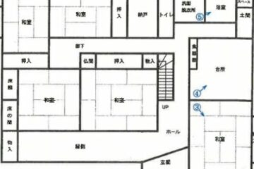 宫城县大崎市 478.4 万日元 一户建 191 平方米