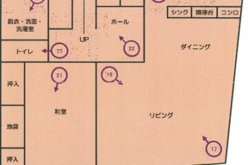 山梨县富士吉田市 56 万日元 一户建 278 平方米