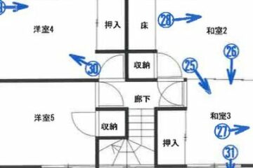 宫崎县北诸县郡三股町 293.8 万日元 一户建 236 平方米