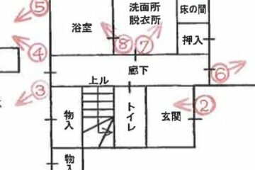 兵库县洲本市 325 万日元 一户建 99 平方米