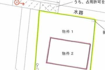 Iwata City, Shizuoka Prefecture 10.02 million yen per unit 88 square meters