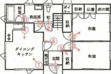 秋田县秋田市 326.1 万日元 一户建 98 平方米