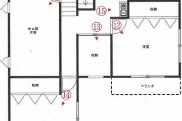 岐阜县多治见市 486 万日元 一户建 177 平方米